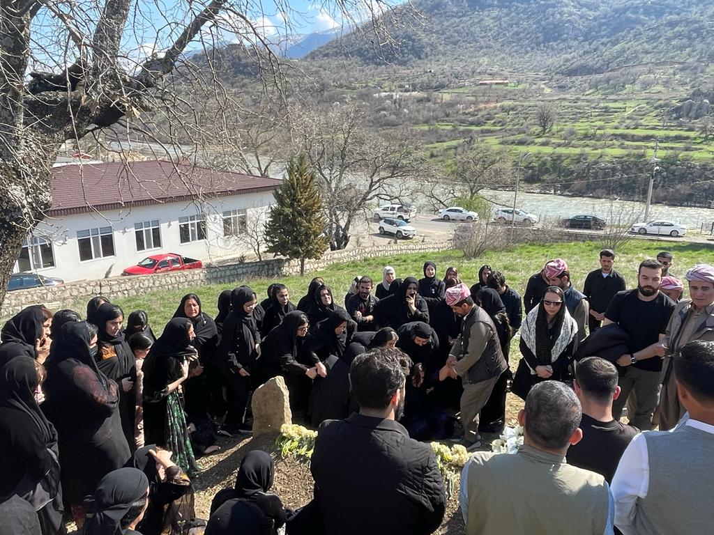 Tishk International University | Faculty of pharmacy