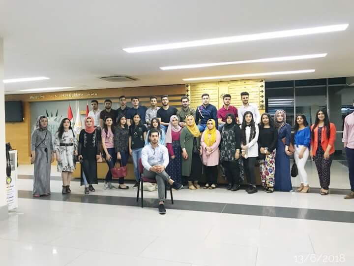 Tishk International University | Faculty of pharmacy